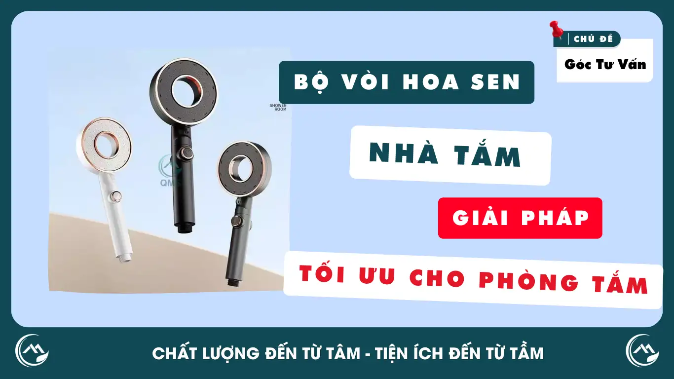 Khung bài viết QMS