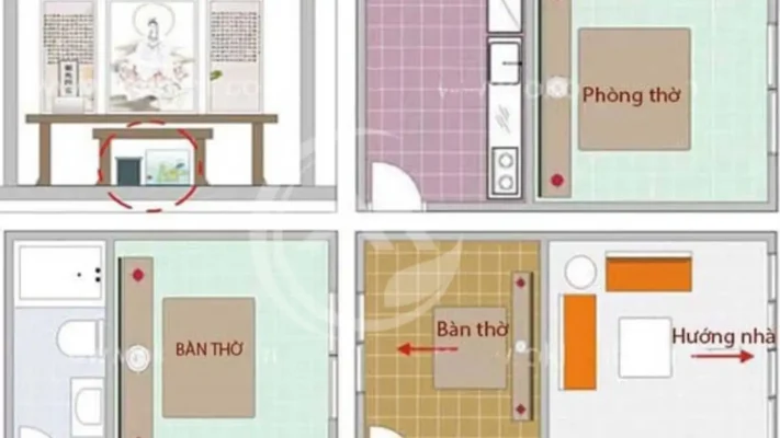 Cách Hóa Giải Bàn Thờ Gần Nhà Vệ Sinh Chuẩn Phong Thủy
